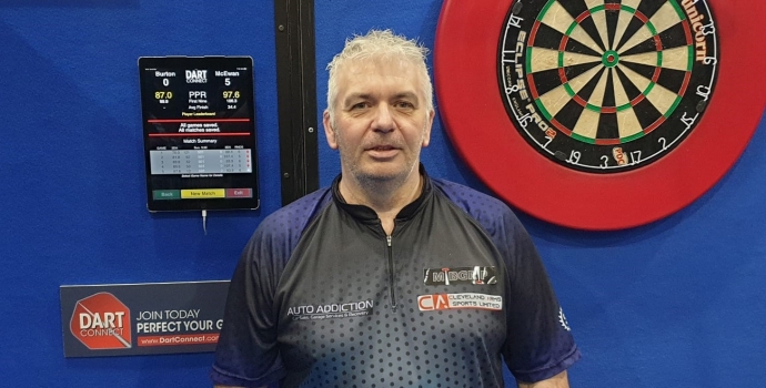 Live League: McEwan Captures Phase 1 Crown