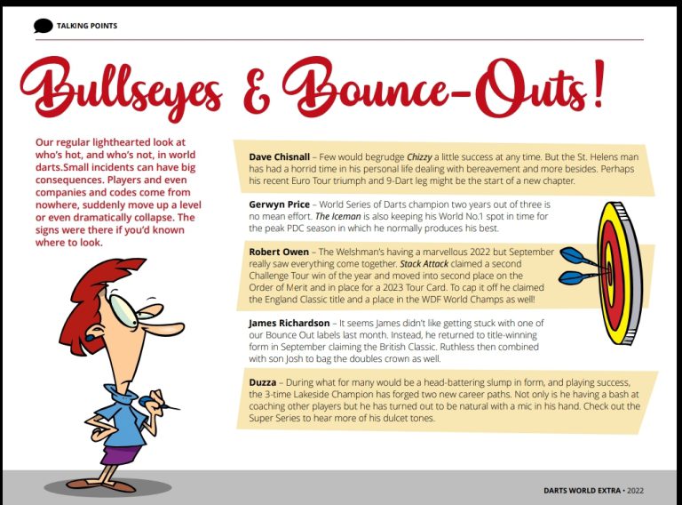 Bullseyes & Bounceouts