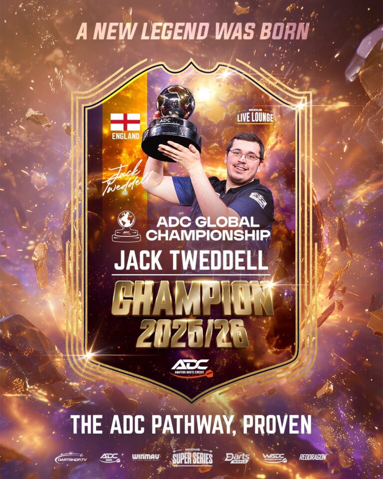 Tweddell Lifts Global Championship Trophy