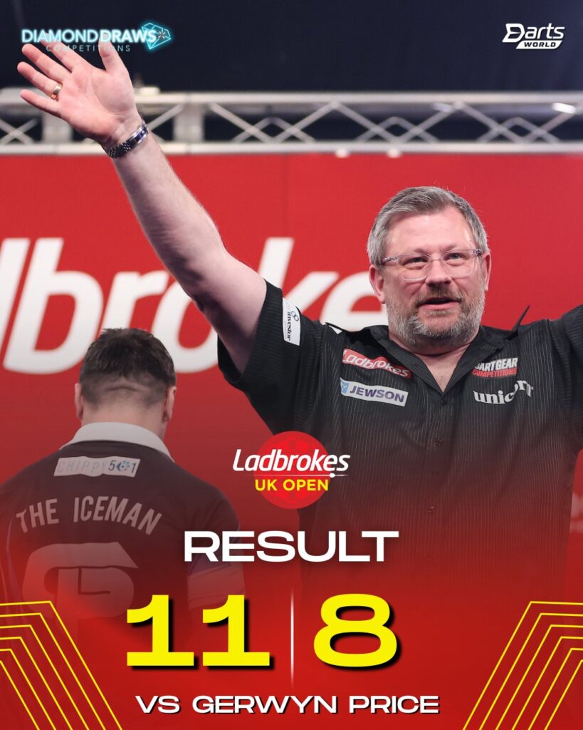 darts, james wade, uk open , PDC, 2026, Result, Graphic