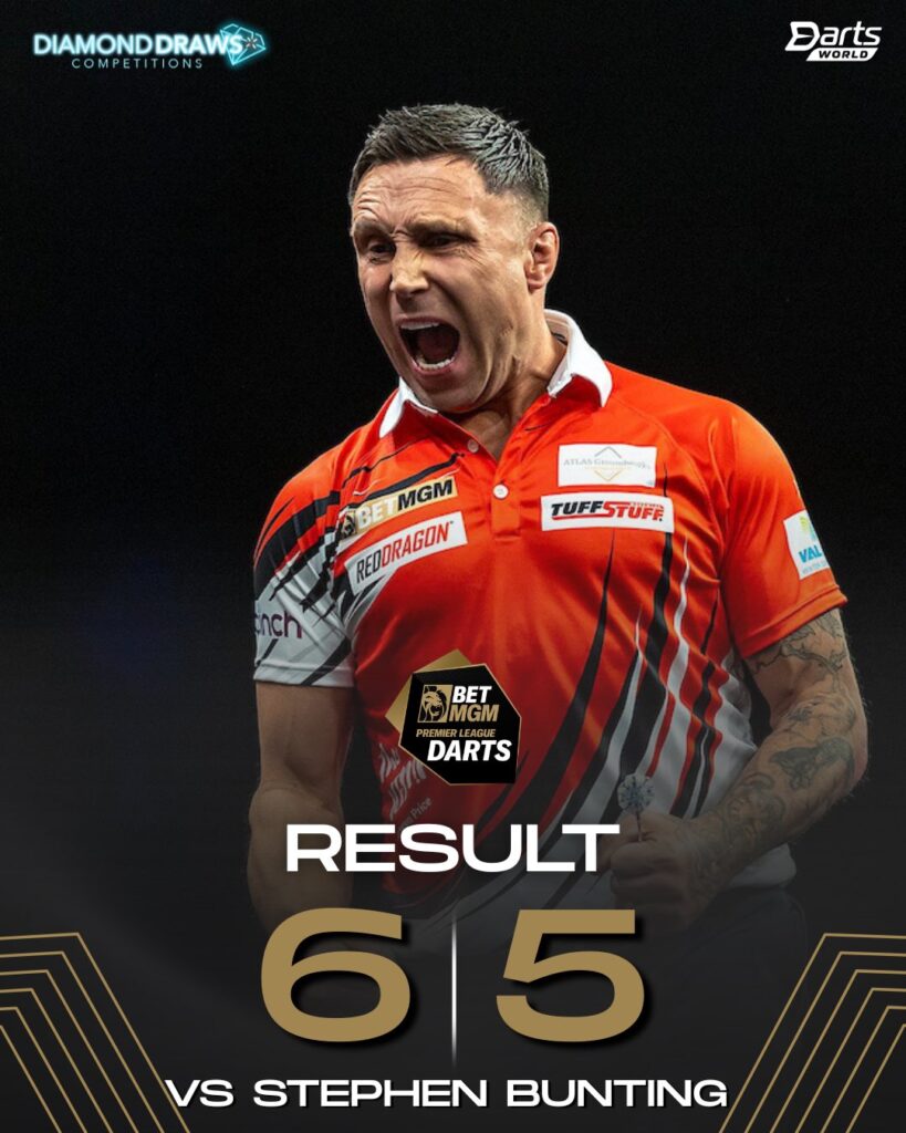 Gerwyn Price, darts, UK Open, PDC, Result Graphic, DartsWorld, Ladbrokes