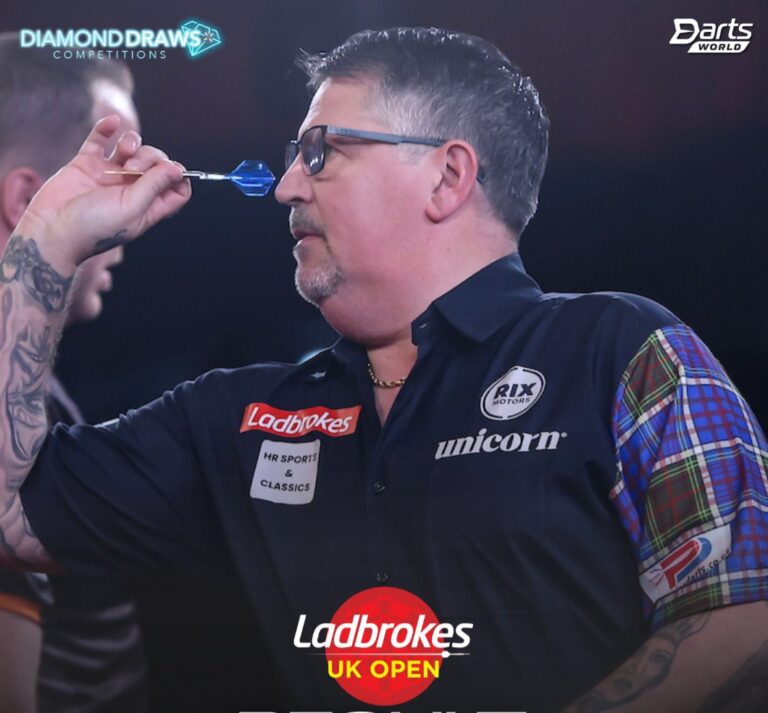 UK Open 2026: Round 6 Draw Sees Littler Take On Anderson