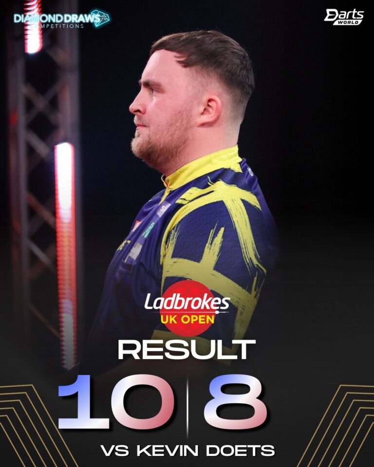 UK Open 2026: MVG Downed as Littler Survives Doets Scare