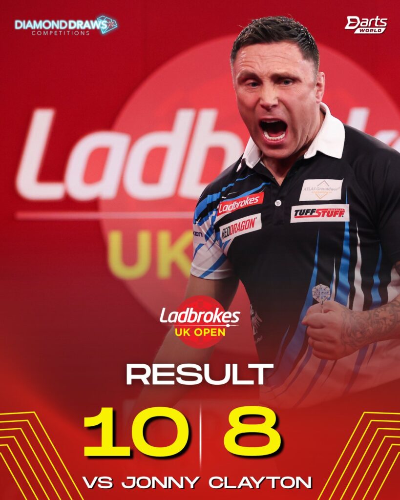 Gerwyn Price, darts, UK Open, PDC, Result Graphic, Darts World, Ladbrokes, 2026