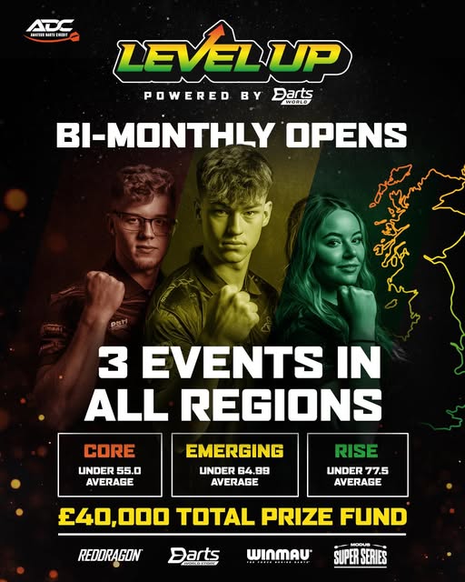 DW Partners With ADC For LEVEL UP Boost