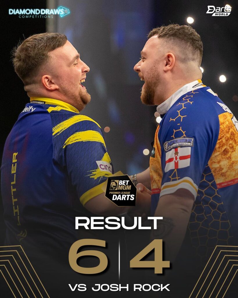 Darts, Luke Littler , Josh Rock (right), PDC, Premier League, Cardiff, 2026