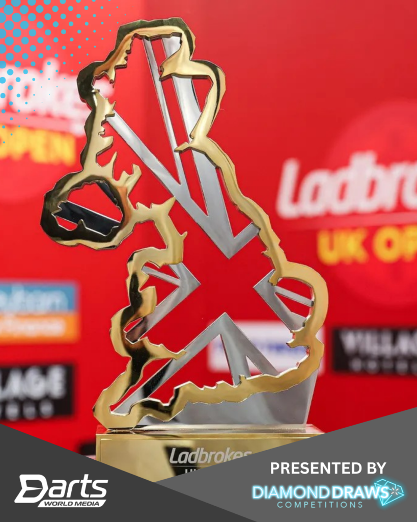 Darts, UK Open, Trophy, PDC, Graphic, Diamond Draws, Darts World, Ladbrokes