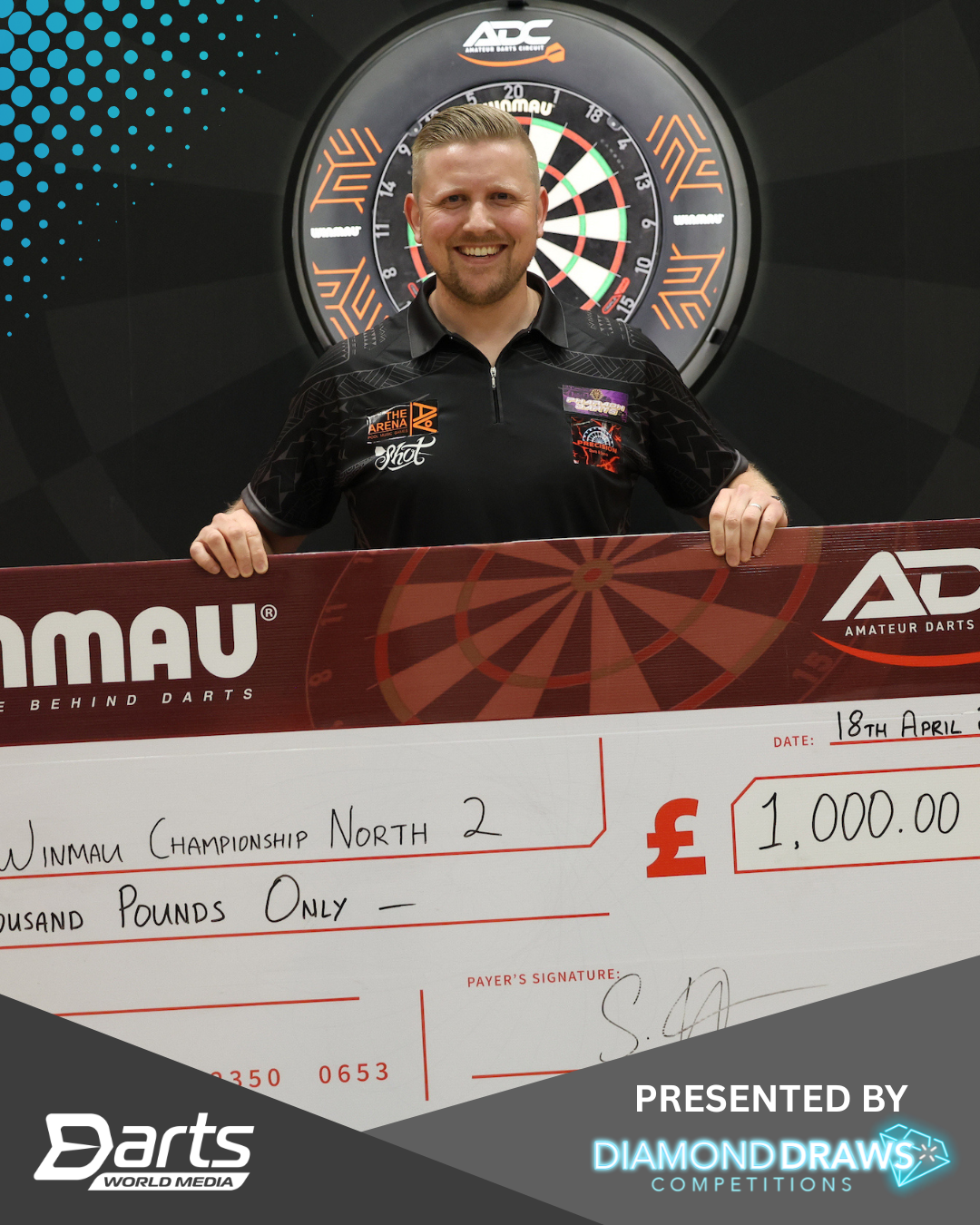 Sumner & Ayres Take Final-Leg Winmau Championship North Crowns