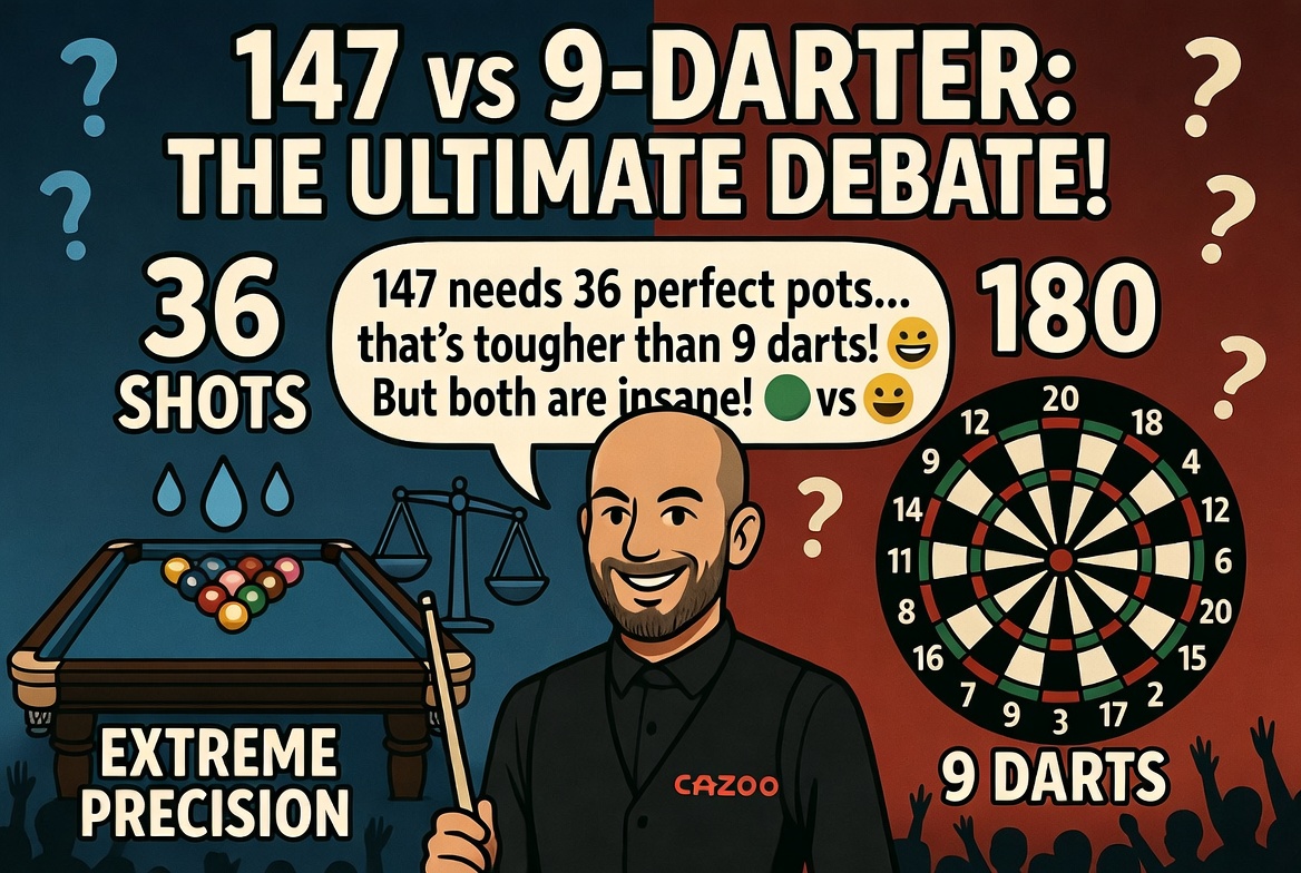 147 Or 9-Dart Leg? Luca Brecel Weighs In
