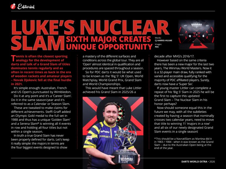 Darts World Extra, Issue 24, Article, Luke Littler, Nuclear Slam