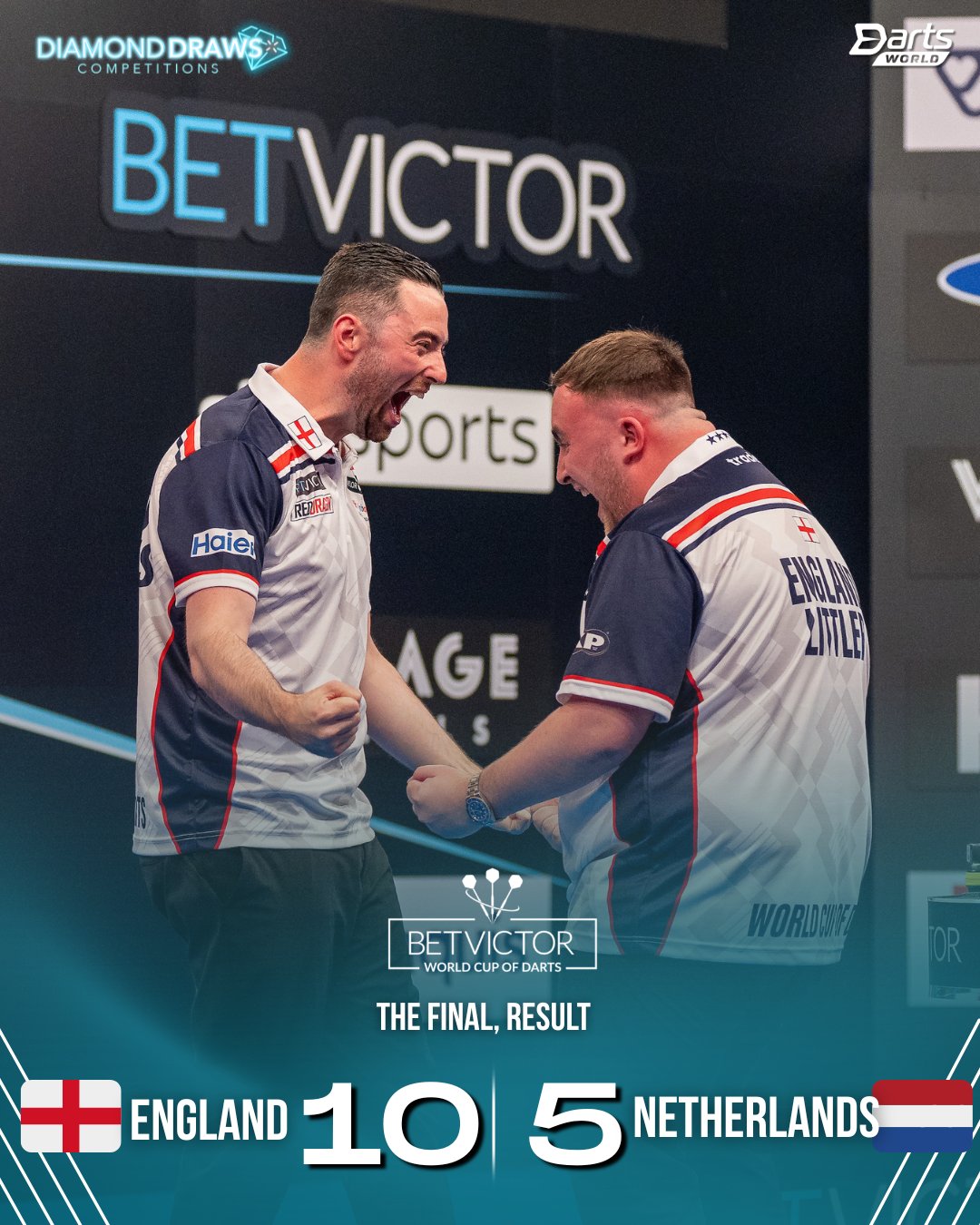 England Claim Their 6th World Cup of Darts