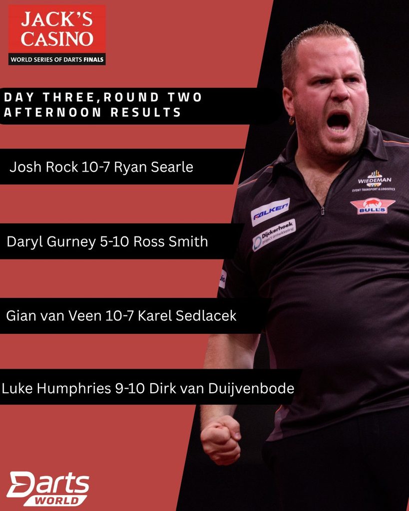 WSOD 2026 Darts session Graphic