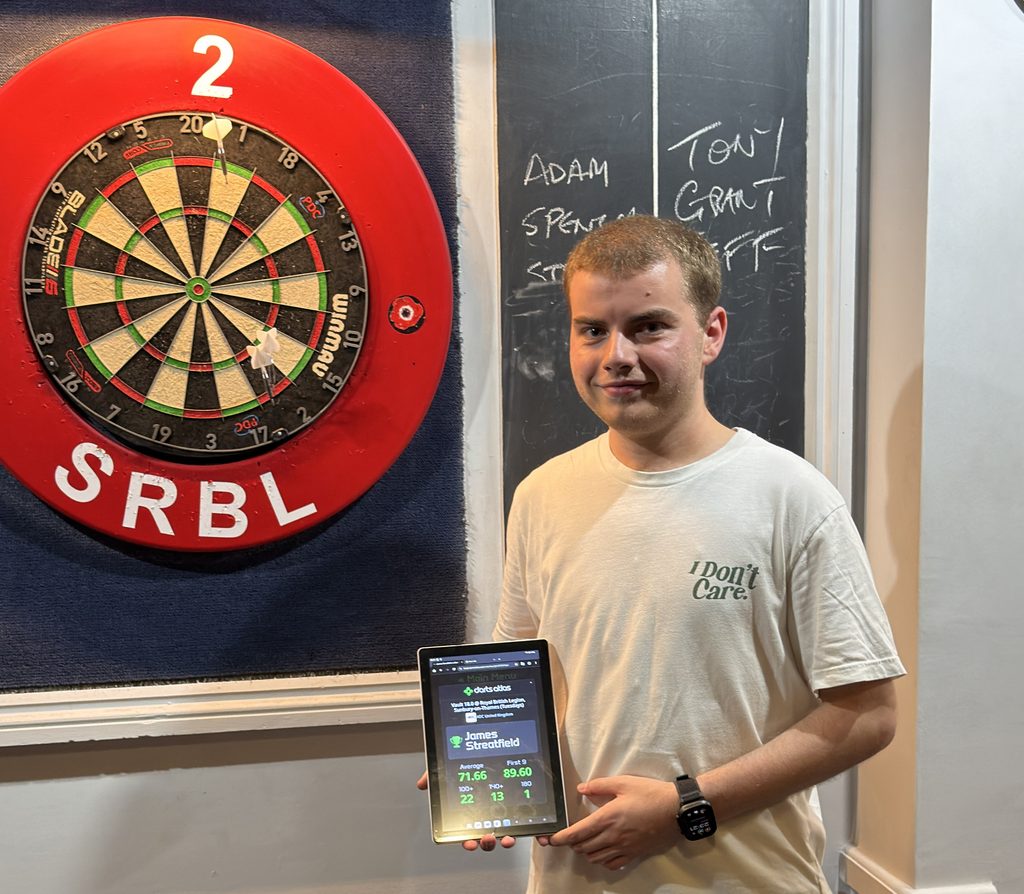 james streetfield, amateur darts player, Darts World contributor