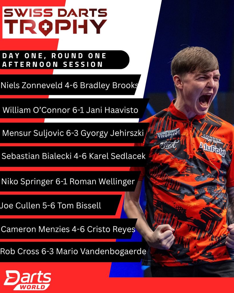 Swiss Darts Trophy 2026 Opening session