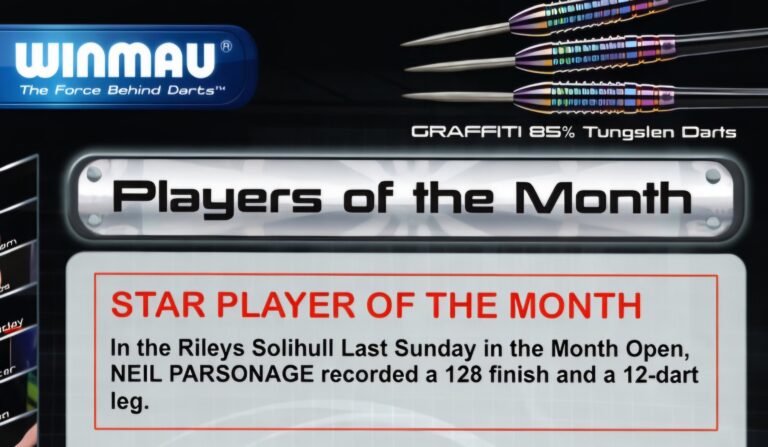 Players of the Month